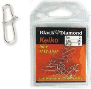 FAST-SNAP INOX KEIKO Black Diamond
