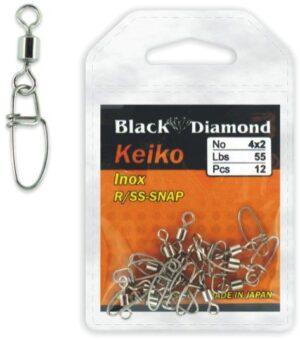 RSS-SNAP INOX KEIKO no 4x2 Black Diamond