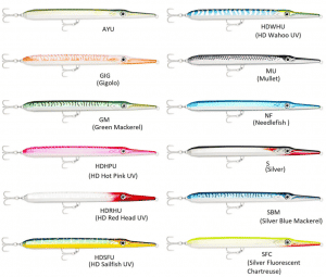 RAPALA FXSK22