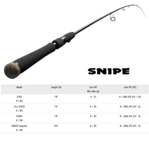 Zenaq Snipe